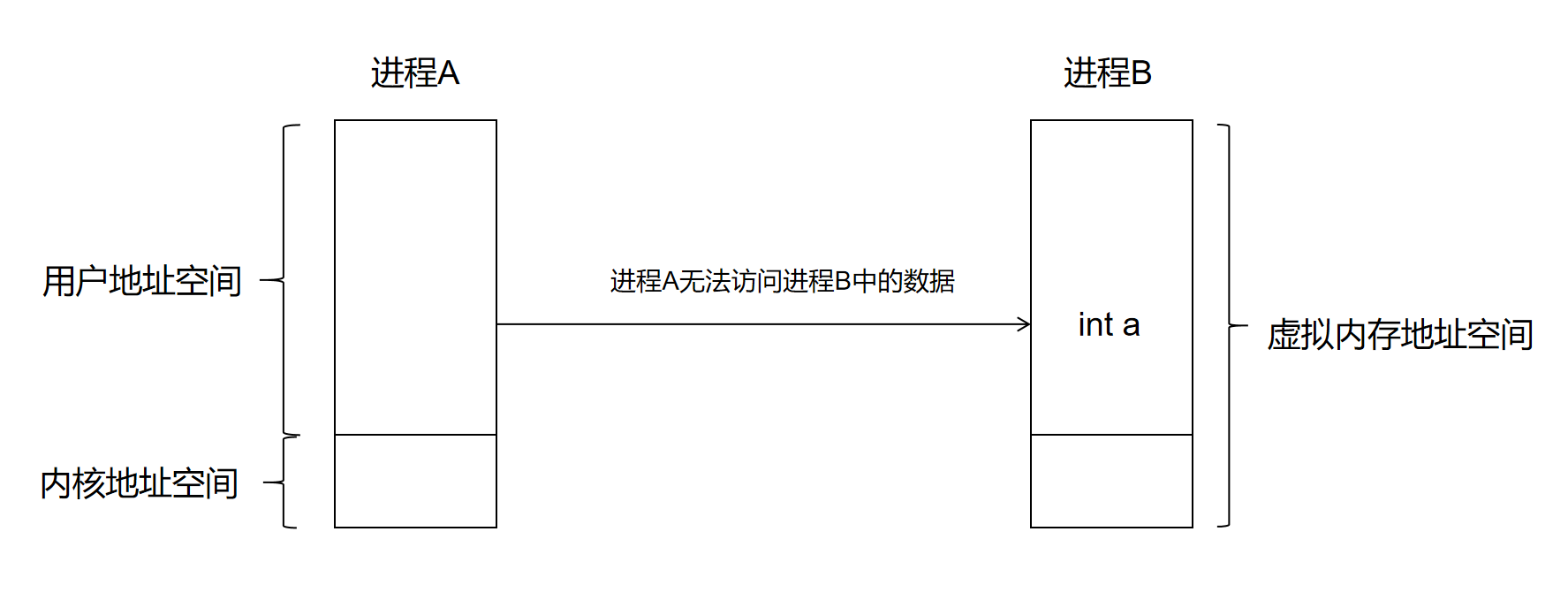 2025-03-03T02:49:03.png